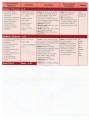 Фото Smart Junior 6. Teacher's Book 6
