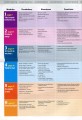 Фото Full Blast! B1+ Teacher's Book 8