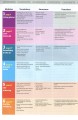 Фото Full Blast! B2 Teacher's Book 8
