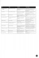 Фото Fun for Starters. Teacher’s Book with Downloadable Audio 5