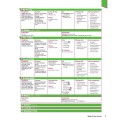 Фото Quick Minds 3. Teacher's Book (for Ukraine, НУШ) 4