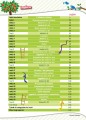 Фото Forte in grammatica! A1-A2 2