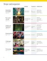 Фото Voices Pre-Intermediate. Student's Book 4