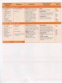 Фото Smart Junior 5. Students Book. Ukrainian Edition 5