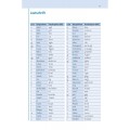 Фото Basiswörterbuch. Deutsch als Fremdsprache 7