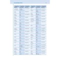Фото Basiswörterbuch. Deutsch als Fremdsprache 9