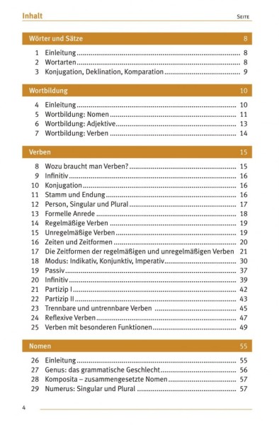 Фото Lextra. Kompaktgrammatik. A1-B1