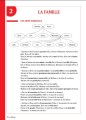 Фото Vocabulaire Progressif du Francais. Niveau intermédiaire (A2/B1) + CD + App-web 5