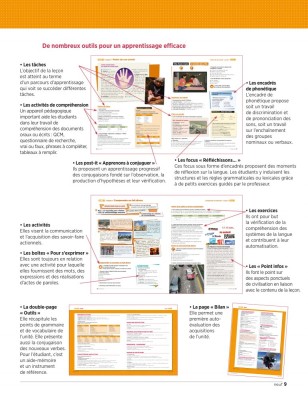 Tendances A2 Livre de l'eleve + DVD-ROM