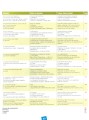 Фото Amis et compagnie 4. Niveau B1. Livre de l'eleve 9