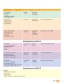 Фото Merci! 1. Niveau A1. Livre de l'élève + DVD-ROM 4