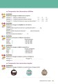Фото Le DELF A1 100% réussite Livre + CD 5
