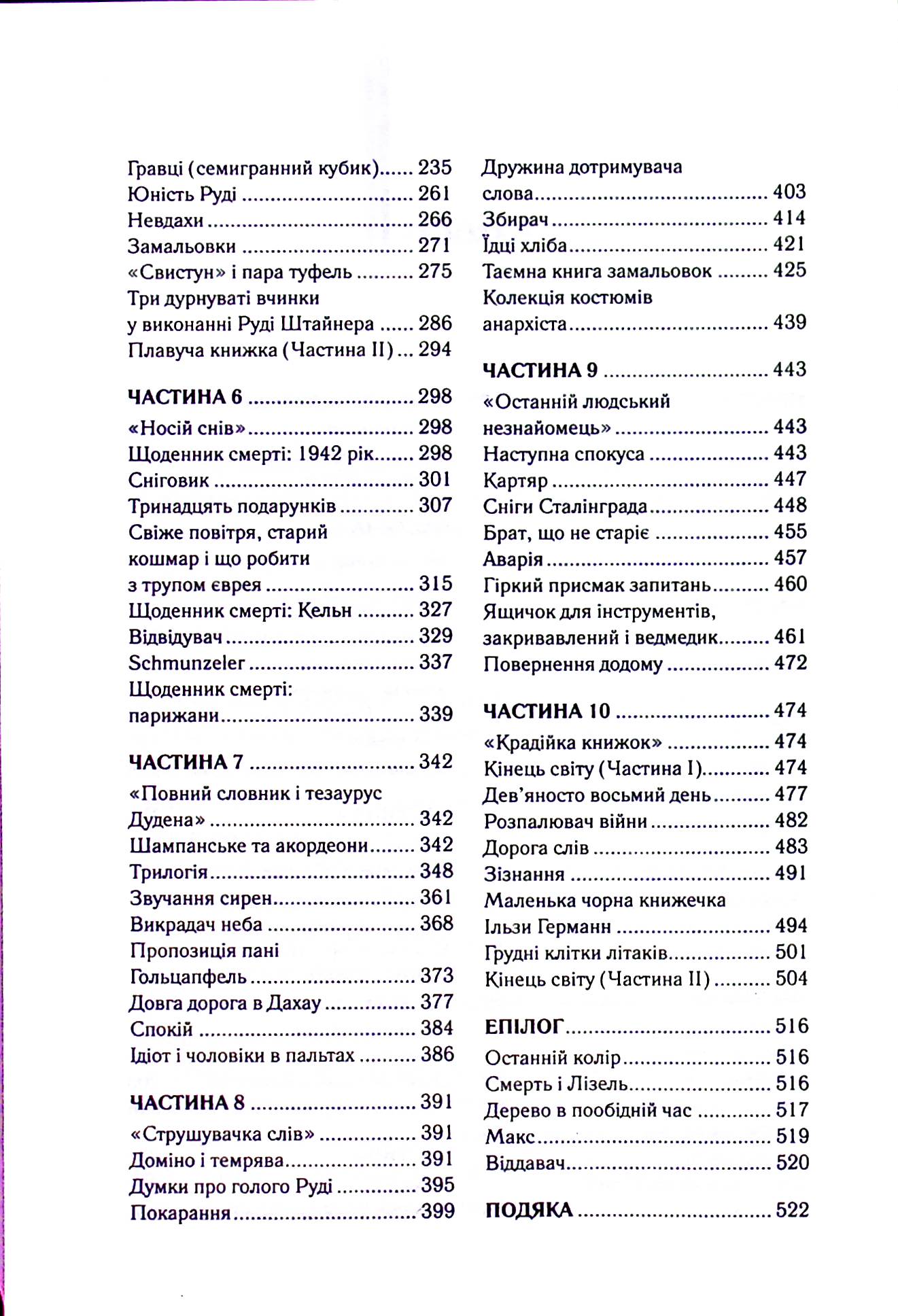 Hidden Product Image 20
