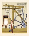 Фото Книга винаходів 9