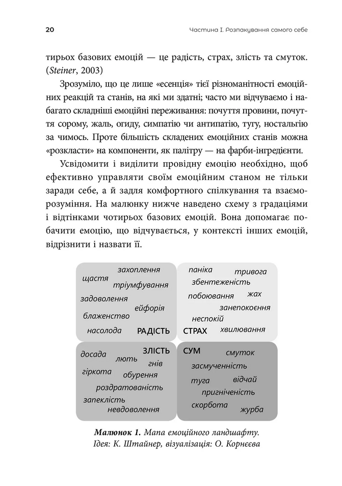 Hidden Product Image 7