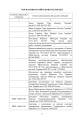 Фото Доктрина «Пошук та рятування» 4