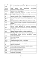 Фото Доктрина «Пошук та рятування» 9