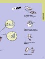 Фото Що таке знання? 11