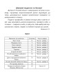 Фото Школа жабеняти Кваки. Сюжетна математика 3