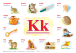 Фото Alphabet Pictures. Англійський алфавіт в малюнках 3