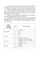 Фото Живе слово Кобзаря. 1-4 клас 6