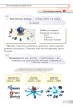 Фото Інформатика. Підручник для 7 класу 6