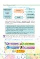Фото Мистецтво. Підручник інтегрованого курсу для 5 класу 4