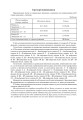 Фото Алгебра. Зошит для контрольних робіт. 10 клас 5