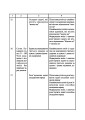 Фото Математика. 2 клас. Методика роботи над текстовими задачами 3
