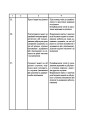 Фото Математика. 2 клас. Методика роботи над текстовими задачами 6