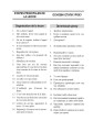 Фото Ведемо урок французькою мовою. Посібник для вчителя 5