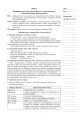 Фото Вивчення біології. 10 клас. Конспекти уроків 8