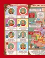Фото Історія України в мапах 3