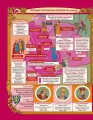 Фото Історія України в мапах 5