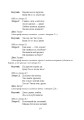 Фото І на тім рушничкові... Виховні заходи. 1-4 класи 4