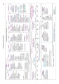 Фото Історія України. Повний курс у 49 таблицях. Опорний конспект 3