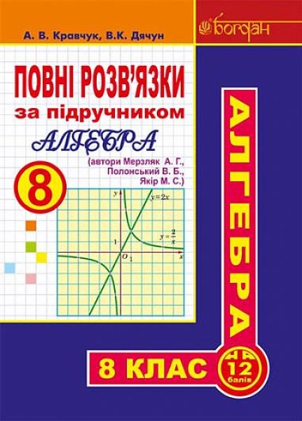 Фото Повні розв’язки за підручником Алгебра. 8 клас (автори Мерзляк А.Г. та ін.)
