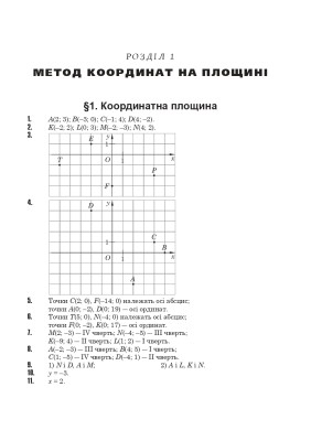 Повні розв’язки за підручником Геометрія. 9 клас (автор Істер О.С.)