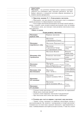 Мистецтво. Конспекти уроків. 8 клас
