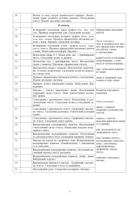 Українська мова. 3 клас. Уроки каліграфії