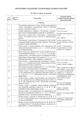 Українська мова. 3 клас. Уроки каліграфії