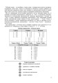 Фото Українська мова. 5 клас. Робочий зошит. Частина 2 (за модельною програмою Заболотного О.В. та ін.) 2