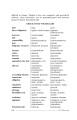 Фото Comprehensive Guided Reading. For Economists, Managers, Financiers, Translators. Книга для читання з 5