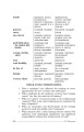 Фото Comprehensive Guided Reading. For Economists, Managers, Financiers, Translators. Книга для читання з 7
