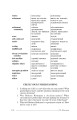 Фото Everyday Psychology. Digest 5
