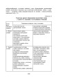 Фото Українська мова. Навчання мови та мовлення на основі тексту. 2-4 класи 6