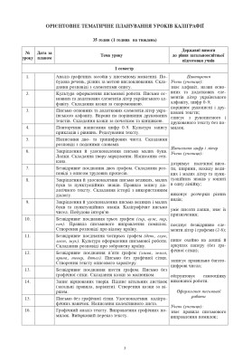 Уроки з каліграфії. 4 клас