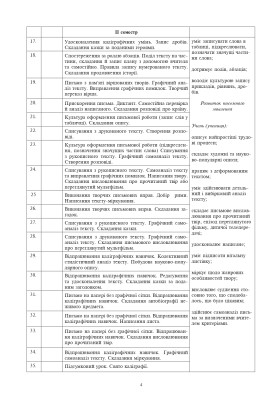 Уроки з каліграфії. 4 клас