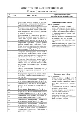 Уроки каліграфії. 2 клас. Конспекти уроків. Посібник для вчителя