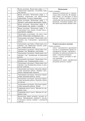 Уроки каліграфії. 2 клас. Конспекти уроків. Посібник для вчителя